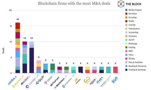 深入了解Coinomi:全能本地钱包,安全与便利的完美结合