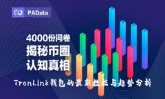 TronLink钱包的最新数据与趋势分析