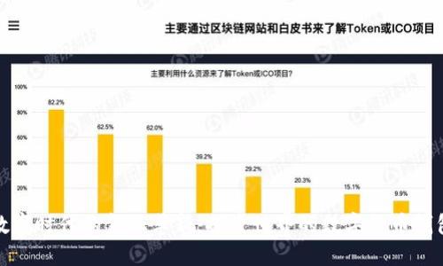 数字时代的金融革新：探索世界的数字货币钱包