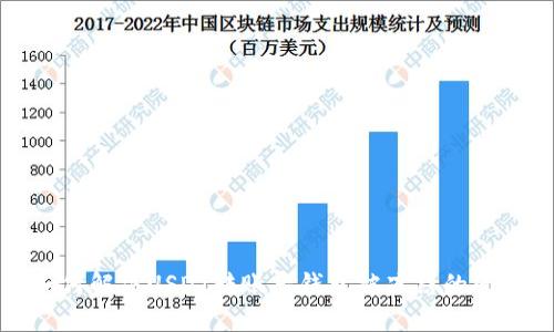 如何解决USDT转账后钱包被冻结的问题