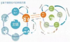   选择最佳区块链钱包硬件配置：安全存储的完美