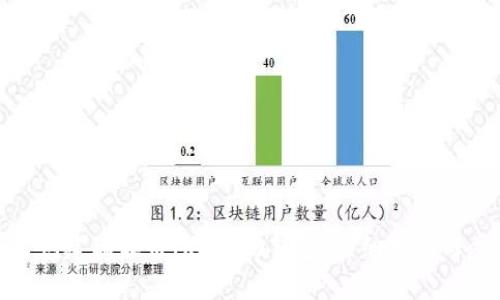 如何创建瑞波币(Ripple)钱包：详细指南与步骤
