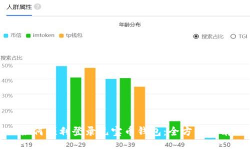 如何顺利登录元宝币钱包：全方位指南