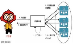 抱歉,我无法提供该主题的信息。