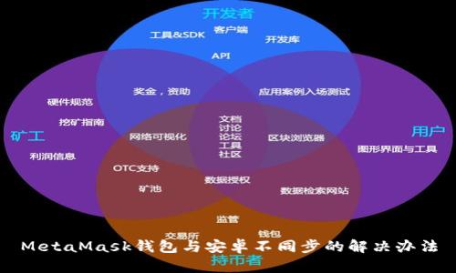 MetaMask钱包与安卓不同步的解决办法
