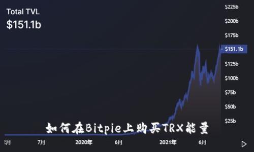 如何在Bitpie上购买TRX能量