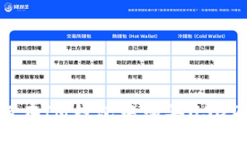 如何在IM钱包中购买USDT(U)