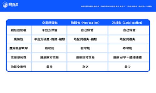 挑选最佳加密币钱包:安全、方便与功能的完美结合