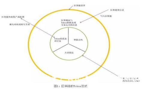 最简单易用的数字资产钱包:轻松管理你的虚拟财富