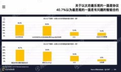 波币钱包是指与波币（Sencoin, SNS）相关的数字货