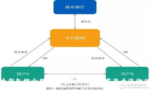 数字币钱包概念股投资指南:抓住数字货币浪潮的机遇