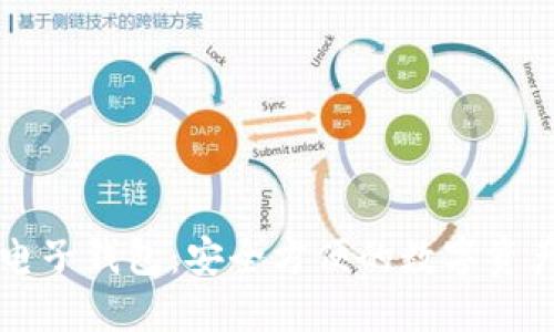以太经典电子钱包:安全方便的数字资产管理方案