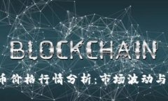 今日ICE币价格行情分析:市场波动与投资机会