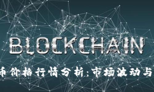 今日ICE币价格行情分析:市场波动与投资机会