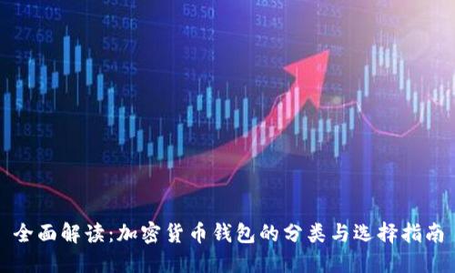 全面解读:加密货币钱包的分类与选择指南