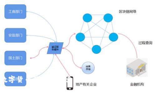 数字货币钱包的买卖攻略:轻松踏入加密世界