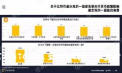 如何将BTC转账至BCC钱包：一步步指南
