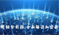 加密钱包业务逻辑分析图：全面解读加密货币存