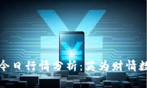 波场币今日行情分析:英为财情数据解读