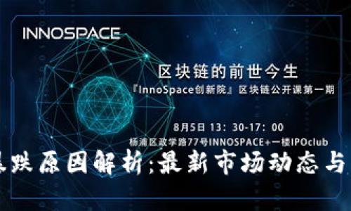 虚拟币暴跌原因解析:最新市场动态与影响因素