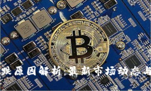虚拟币暴跌原因解析:最新市场动态与影响因素