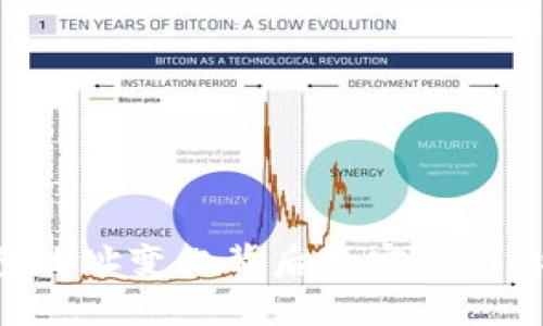 BTC钱包地址变化背后的安全与隐私保护