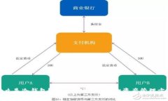 什么是冷钱包？安全与便捷的虚拟资产管理方案