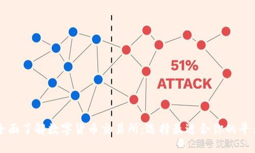 全面了解数字货币交易所:选择最适合你的平台