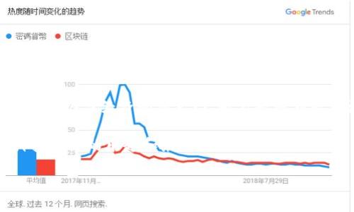 以太钱包使用指南：轻松管理你的以太币资产/ 
以太坊, 钱包, 加密货币/guanjianci

什么是以太钱包？
在进入以太钱包的具体使用之前，让我们先了解一下什么是以太钱包。以太钱包是一个允许用户存储、接收和发送以太币（ETH）及其他基于以太坊区块链的代币的数字工具。它就像是你的“数字银行”，帮助你管理在区块链上的资产。对于想要投资加密货币，或者参与以太坊生态圈的用户来说，掌握以太钱包的使用至关重要！

选择合适的钱包类型
以太钱包的种类繁多，它们大致可以分为以下几类：

ul
    listrong软件钱包：/strong通过手机或电脑应用程序来管理资产，方便快捷，适合日常交易。/li
    listrong硬件钱包：/strong专用设备，如Ledger或Trezor，能够离线存储你的资产，安全性极高，适合长期持有。/li
    listrong网路钱包：/strong通过浏览器访问的网站，易于使用但安全性相对较低。/li
    listrong纸钱包：/strong将私钥打印在纸上，非常安全但不方便日常使用。/li
/ul
根据你的需求，选择合适的以太钱包类型，是第一步哦！

如何创建以太钱包？
接下来，让我们看看如何创建一个以太钱包。假设你选择的是一个软件钱包，比如MetaMask，以下是具体步骤：

ol
    listrong下载与安装：/strong访问MetaMask官网，下载适合你操作系统（浏览器扩展或手机APP）的版本。安装后，打开程序。/li
    listrong创建新钱包：/strong点击“创建钱包”按钮，设置一个强密码。这是保护你资产的重要一步，不要小看哦！/li
    listrong备份助记词：/strong你会获得一串助记词（12个单词），这相当于你钱包的“通行证”。务必把它保存好，切勿和他人分享！/li
/ol
创建完成后，你的钱包就设立好了！多么令人振奋的一刻！

如何存入以太币？
接下来，我们将介绍如何向你的以太钱包存入以太币！具体操作非常简单：

ol
    listrong获取钱包地址：/strong在钱包界面上，你的以太坊地址通常以“0x”开头，接下来是一串字符。这是你接收以太币的唯一地址，务必核对无误！/li
    listrong从交易所提取：/strong如果你以前在交易所（如Binance或Coinbase）购买了以太币，可以通过提取功能将ETH转移到你的钱包地址。输入你的钱包地址并确认。/li
    listrong通过其他方式转入：/strong此外，你也可以通过朋友的转账等方式将ETH发送到你的钱包，只需告知他们你的钱包地址即可。/li
/ol
成功完成存入操作，查看你的钱包余额，你会发现多么令人激动的一刻！

如何发送以太币？
有时你需要在朋友之间进行转账或参与某个项目的投资，那么发送以太币的步骤如下：

ol
    listrong进入发送页面：/strong在钱包界面中，找到“发送”按钮。/li
    listrong输入收款地址：/strong此时你需要输入接收方的钱包地址，确保一字不差，可用扫描二维码的方式来减少错误。/li
    listrong输入金额：/strong设置想要发送的以太币数量，确认无误后点击“发送”按钮。/li
/ol
每次的转账都会有燃料费（Gas Fee），这是以太坊网络上交易所需的费用。记得留意选择合适的Gas费用，以确保交易顺利进行！

安全使用以太钱包的注意事项
在享受以太钱包带来的便利时，安全也是非常重要的。以下是几个安全使用钱包的建议：

ul
    listrong定期备份：/strong请定期备份你的助记词并保存在安全的地方，确保你可以在日后访问你的资产。/li
    listrong启用双重认证：/strong如果你的钱包支持双重认证，务必启用，以增加额外的安全性。/li
    listrong小心钓鱼链接：/strong避免点击可疑链接，确保你访问的是官网，警惕任何形式的钓鱼骗局。/li
/ul
安全第一，除了保护你的数字资产，还是保护自己的心理财富！

总结与展望
通过以上步骤，你应该对以太钱包的使用有了更清晰的认识。无论是存入以太币、发送资产，还是保护自己的钱包安全，掌握这些技能将让你在加密货币的世界中游刃有余！

以太坊的未来充满了无数可能性，随着去中心化金融（DeFi）、非同质化代币（NFT）等新兴应用的不断发展，学会使用以太钱包，将为你开启一扇通往数字经济的新大门。是不是感到心潮澎湃呢？

我们期待你能够在以太坊这片充满活力的天地中，发现属于自己的投资机遇和个性化的数字生活！同时，也希望在这个过程中，你能够感受到科技带来的乐趣和激情！

快快行动吧，相信你会在以太坊的世界中找到无尽的可能！