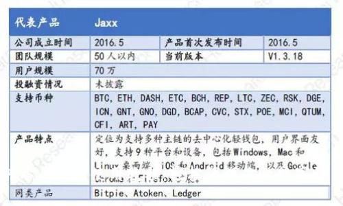 阿希币钱包使用教程：轻松管理你的数字资产