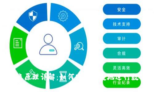冷热钱包转账原理详解：如何安全便捷地进行数字货币转账