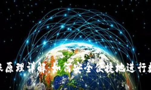 冷热钱包转账原理详解：如何安全便捷地进行数字货币转账