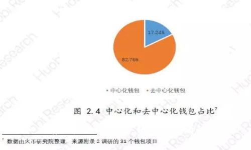 如何应对TP钱包密钥丢失？看这里！