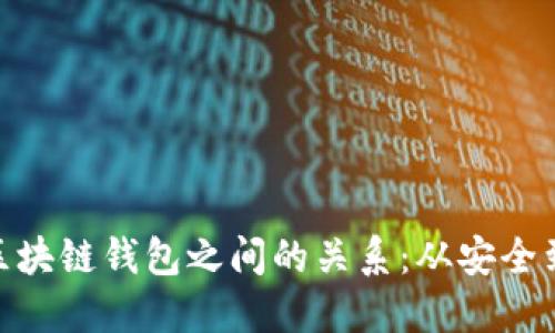 探索区块链钱包之间的关系：从安全到便捷