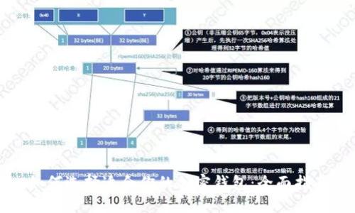 如何选择适合你的加密钱包:全面指南