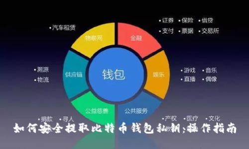 如何安全提取比特币钱包私钥：操作指南