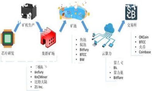 打造你的数字资产管理工具：揭开中国数字货币钱包的奥秘

数字货币, 钱包, 区块链/guanjianci

引言：数字货币的崛起与钱包的重要性
随着科技的飞速发展，数字货币已经成为了现代经济中不可或缺的一部分。中国作为全球领先的数字经济体，其数字货币的推广与应用显得尤为重要。数字货币钱包，作为用户管理和使用这些虚拟资产的工具，其重要性不言而喻。听到“数字货币钱包”这个词，你是否感到既陌生又好奇？那么今天就让我们深入了解，中国的数字货币钱包究竟是怎样的一幅画卷！

数字货币钱包是什么？
简单来说，数字货币钱包是一个软件应用程序或硬件设备，用户可以在其中存储、接收和发送各种类型的数字货币。在中国，随着官方数字货币——数字人民币的推出，数字货币钱包的作用显得更加重要。你可以将其视为一个虚拟的“银行账户”，然而与传统银行不同，数字货币的操作是更加便捷和灵活的！多么令人振奋！

中国数字货币钱包的种类
在中国，数字货币钱包大致可以分为三种类型：热钱包、冷钱包和硬件钱包。
ul
    listrong热钱包：/strong热钱包是通过互联网连接的数字货币钱包，用户可以方便地进行交易和管理。这种钱包通常具有用户友好的界面，适合频繁交易的用户。然而，由于其连接互联网，安全性相对较低，用户在使用时需谨慎。/li
    listrong冷钱包：/strong冷钱包则是离线存储数字货币的一种方式，这种钱包能够有效避免黑客攻击的风险。它通常以纸质或硬件形式存在，非常适合长期持有和存储虚拟资产的用户。/li
    listrong硬件钱包：/strong硬件钱包是一种专用设备，能够安全地存储数字货币。与热钱包和冷钱包相比，硬件钱包提供了更高的安全性，虽然相对成本较高，但对于大额资产的存储，安全是无价的！/li
/ul

如何选择合适的钱包？
选择合适的数字货币钱包，首先要考虑你的需求及使用习惯。如果你是频繁交易的用户，热钱包可能更适合你；而如果你是一个长期投资者或大额资产持有者，冷钱包或硬件钱包则是最理想的选择。但是，选择钱包并非唯一的考量因素，以下是一些重要的选择技巧：
ul
    listrong安全性：/strong选择一个安全性高的钱包，确保你的数字资产不被盗取。查看钱包提供商是否具备必要的安全认证。/li
    listrong用户体验：/strong一个友好的界面和良好的用户体验是非常重要的，尤其是对初学者而言。试用不同钱包的功能与界面，寻找最符合你习惯的选项。/li
    listrong支持的币种：/strong确保你选择的钱包能支持你想要存储的数字货币，并且可以便捷地进行交易。/li
/ul

中国数字货币钱包的安全性挑战
随着数字货币的普及，安全性问题也随之凸显。数字货币钱包面临着各种网络攻击的风险，尤其是热钱包。在这里，我们来看看几种常见的安全挑战以及应对措施：
ul
    listrong网络攻击：/strong黑客利用各种方式攻击数字货币钱包，盗取用户的资产。因此，用户在选择钱包时，务必要选择那些具有强大安全防护措施的钱包，使用两步认证等安全措施来提高安全性。/li
    listrong用户过失：/strong很多用户由于缺乏安全意识，容易将私钥和密码泄露。他们在使用公共网络时没有做好安全防护，这种行为极易造成资产损失。用户应主动增强安全意识，定期更改密码，使用复杂的密码组合。/li
/ul

数字人民币与数字货币钱包的结合
2020年，中国央行推出了数字人民币，这一举措标志着中国在数字货币领域的重大进展。数字货币钱包与数字人民币的结合，使得用户可以更加便捷地进行支付、转账和消费，仿佛让科技为我们的生活带来了无限的可能性！数字货币钱包不仅是一个虚拟资产的管理工具，更是数字人民币推广的重要载体。
用户只需要通过手机应用注册并开通数字货币钱包，即可在各类商家进行消费，体验无现金支付的便利。钱包的交易记录和余额信息实时更新，用户可以随时掌握自己的消费情况，真是便捷至极！

数字货币钱包的未来展望
在不断发展的数字经济时代，数字货币钱包的前景广阔。随着区块链技术的发展、商业模式的创新与消费者需求的变化，钱包的功能将不断丰富，用户体验也将进一步提升。
未来的数字货币钱包不仅会作为存储数字资产的工具，还将逐步融入到社交、金融、投资等多种场景，用户可以在一个平台上完成消费、理财、借贷等多种操作，真正实现“无界交易”！

总结：数字货币钱包的意义
数字货币钱包不仅仅是一个存储工具，它承载着我们对未来科技与金融结合的期待。随着数字化浪潮的席卷而来，我们每个人都将成为这场变革的参与者和受益者。无论你是对数字货币抱有热情的投资者，还是想要体验无现金支付便利的普通消费者，一个合适的数字货币钱包能够让你更好地掌握和管理你的资产。
所以，亲爱的读者，准备好接受这场数字货币的洗礼了吗？快来挑选一个适合你的数字货币钱包，开启你的数字资产之旅吧！梦想就在眼前，未来还会怎样发展？让我们拭目以待！

结语：迎接数字货币时代的挑战与机遇
数字货币钱包作为数字经济的参与者之一，正在改变我们的生活方式。它不仅代表了财富的存储与管理，更是未来经济发展的重要组成部分。随着技术的不断进步和用户需求的变化，数字货币钱包的未来必将更加美好！让我们一起迎接这个充满机遇与挑战的数字货币时代，做好准备，迎接属于我们的未来吧！多么令人振奋的人生旅程！