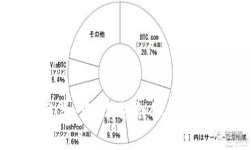 比特币钱包的分类：选择适合你的数字资产保护方式