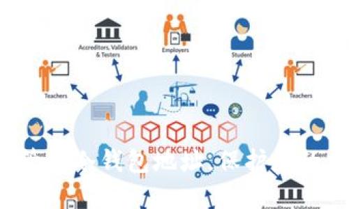 如何安全管理冷钱包地址，保护您的加密资产！