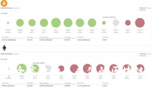 如何安全高效地生成你的区块链钱包？
