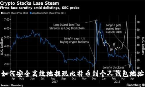 如何安全高效地提现比特币到个人钱包地址