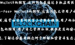 加密货币钱包的英语缩写主要有以下几种：1. *