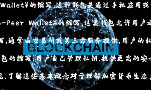 加密货币钱包的英语缩写主要有以下几种：

1. **HW Wallet** - 硬件钱包（Hardware Wallet）的缩写。这种钱包是一种物理设备，能够安全地存储加密货币的私钥。

2. **SW Wallet** - 软件钱包（Software Wallet）的缩写。这种钱包是通过手机应用或电脑软件来管理加密货币，通常比较灵活方便。

3. **P2P Wallet** - 点对点钱包（Peer-to-Peer Wallet）的缩写。这类钱包允许用户之间直接交易，通常不需要中介服务。

4. **Custodial Wallet** - 托管钱包的缩写，通常由交易所或第三方服务提供，用户的私钥由服务提供者管理。

5. **Non-Custodial Wallet** - 非托管钱包的缩写，用户自己管理私钥，提供更高的安全性和隐私保护。

这些缩写在加密货币的交流和讨论中非常常见，了解这些基本概念对于理解加密货币生态系统至关重要。