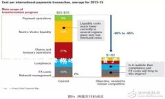 由于篇幅限制，我将提供一个示例、关键词和简