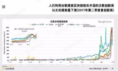 :iOS平台上的比特币钱包选择与使用指南