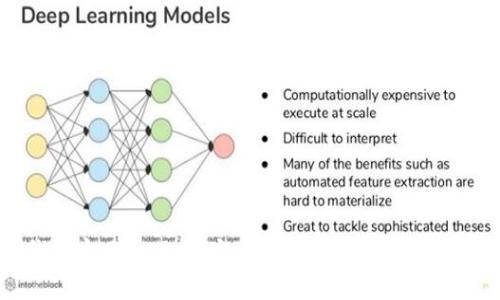 波币钱包官网版下载：安全数字资产管理的首选工具