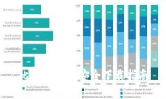 比特派钱包安全下载指南