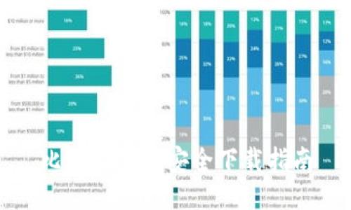 比特派钱包安全下载指南
