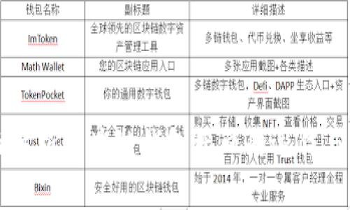 全面解析区块链钱包接口的运作与应用