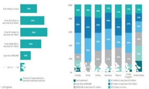 如何查找Gate.io钱包地址及余额
